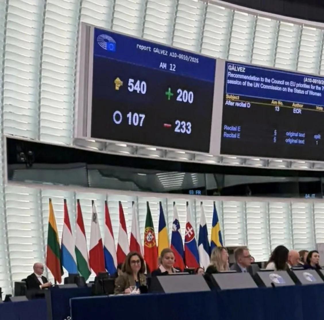 欧洲议会干了一件让很多人看不懂的事。他们专门搞了一次投票，议题是“是不是只有生理