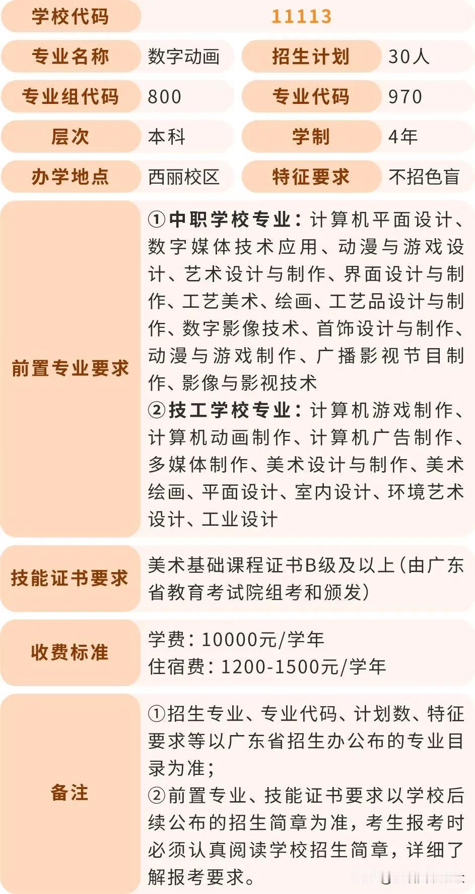 深职大、广轻大春招首次招收中职生！职业本科高校越来越多，中职生的机会也将会越来越