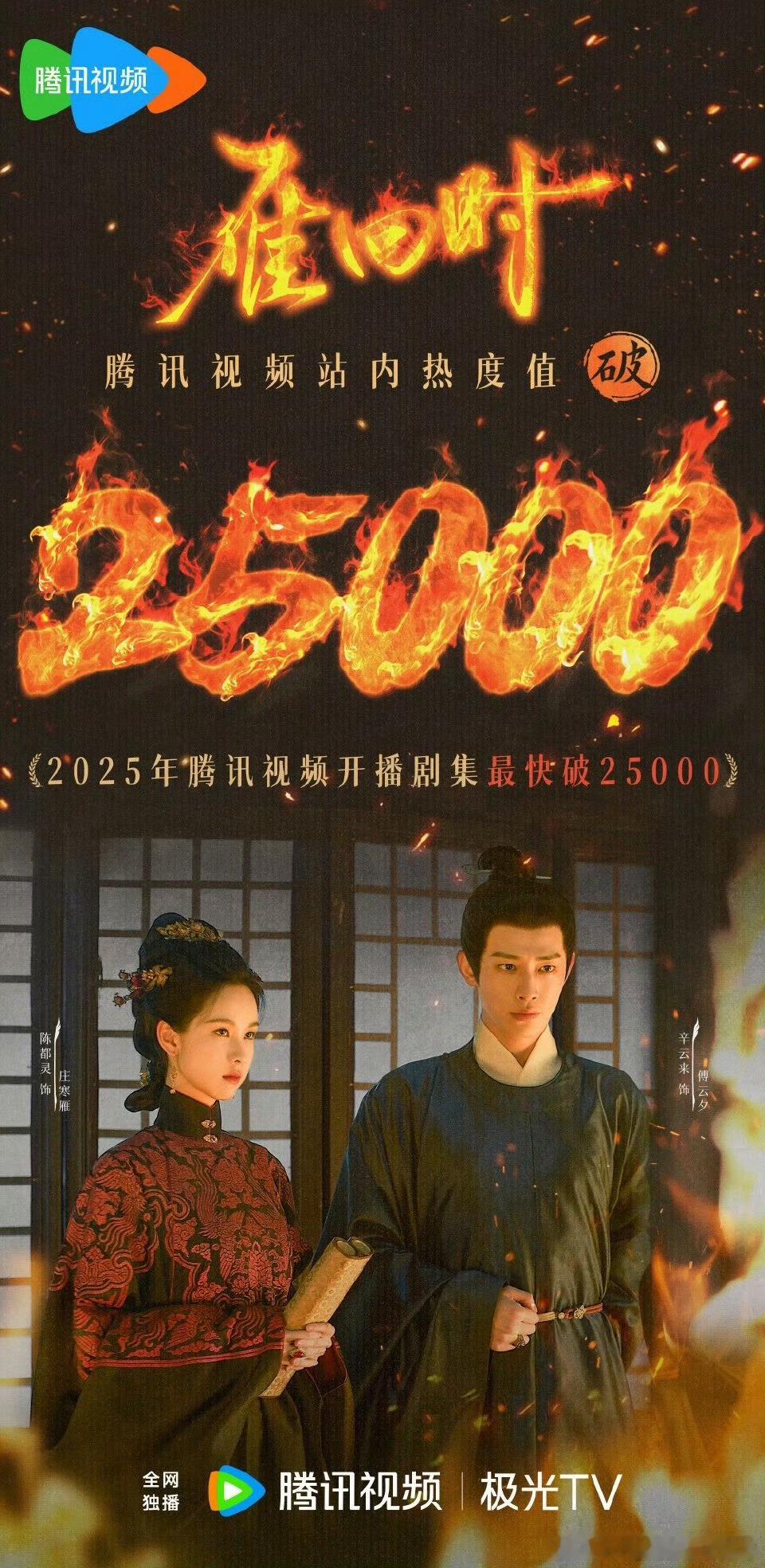 雁回时好厉害，播出第二天刷新今年🐧最快破25000记录 ​​​