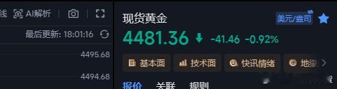 4493空单没走完的现在也可以走完不拿了，这个点该吃饭的吃饭，晚点再看。黄金金价