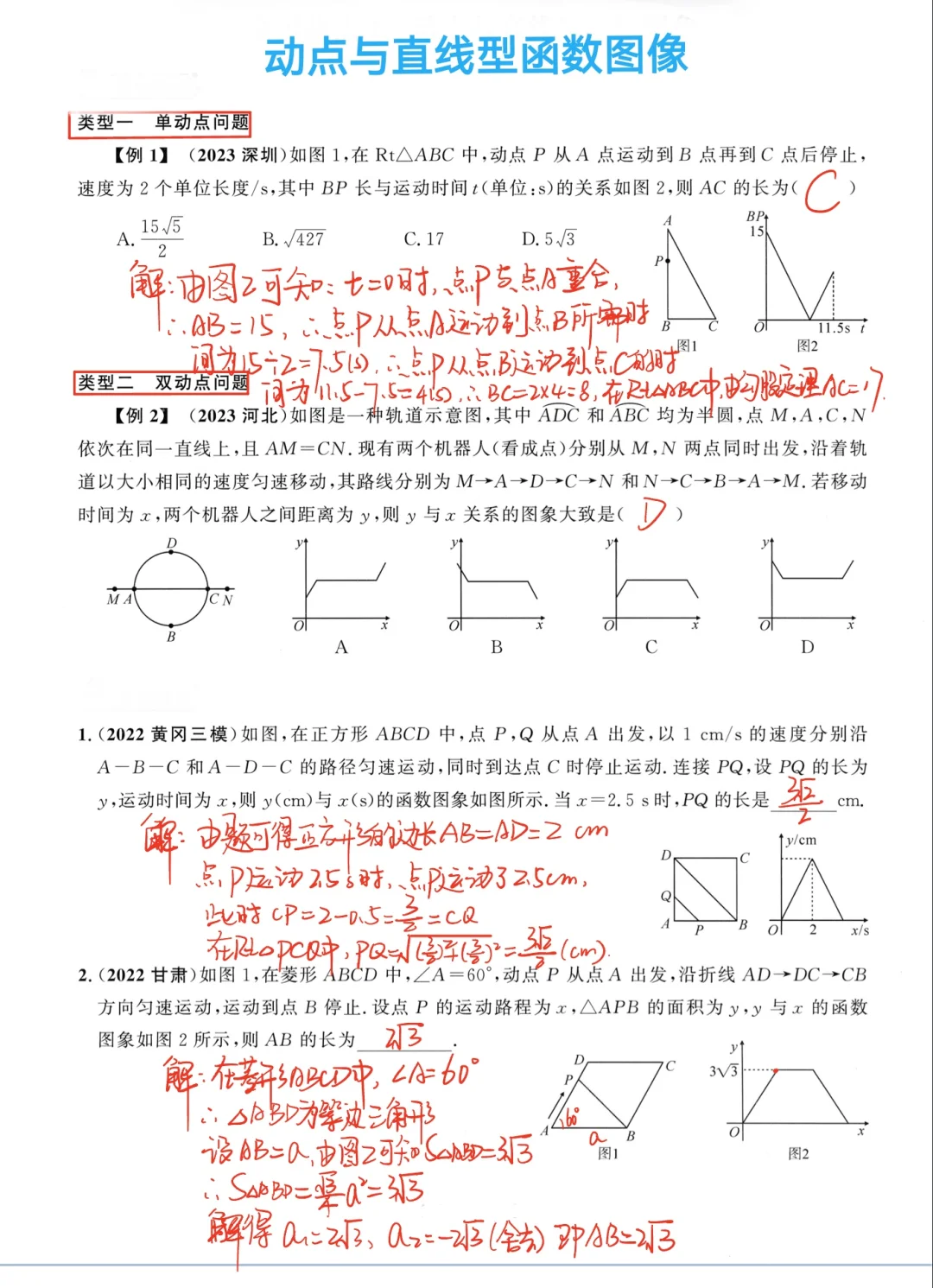 中考复习—动点与直线型函数图像‼️