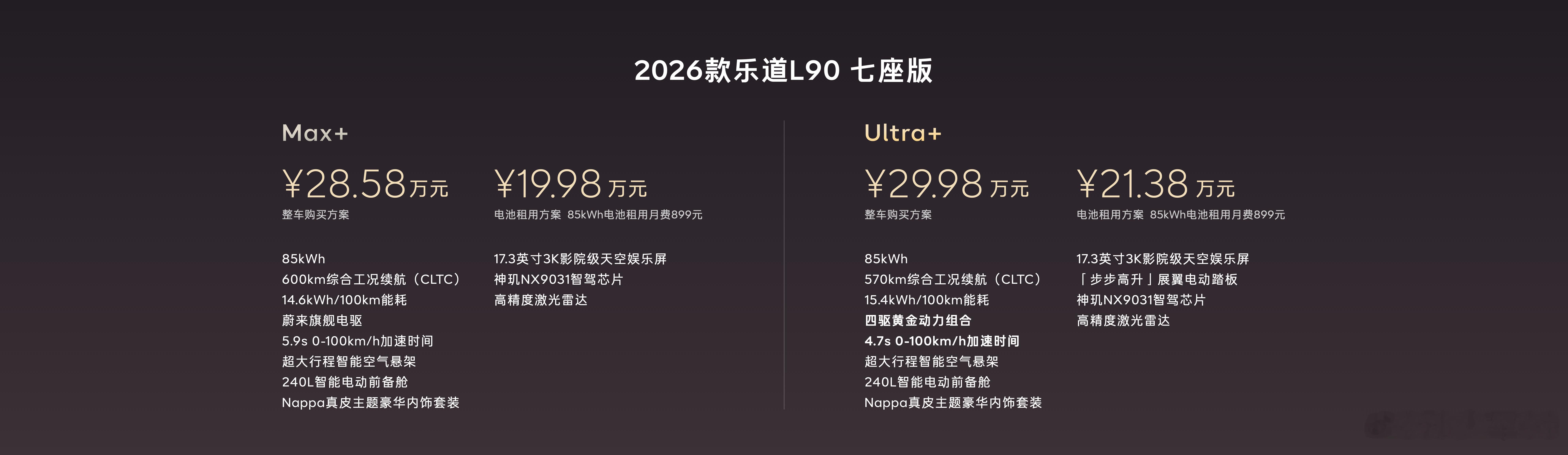 2026款乐道L90 6座版本发布，起步价27.98万起，这次激光雷达版本也有了