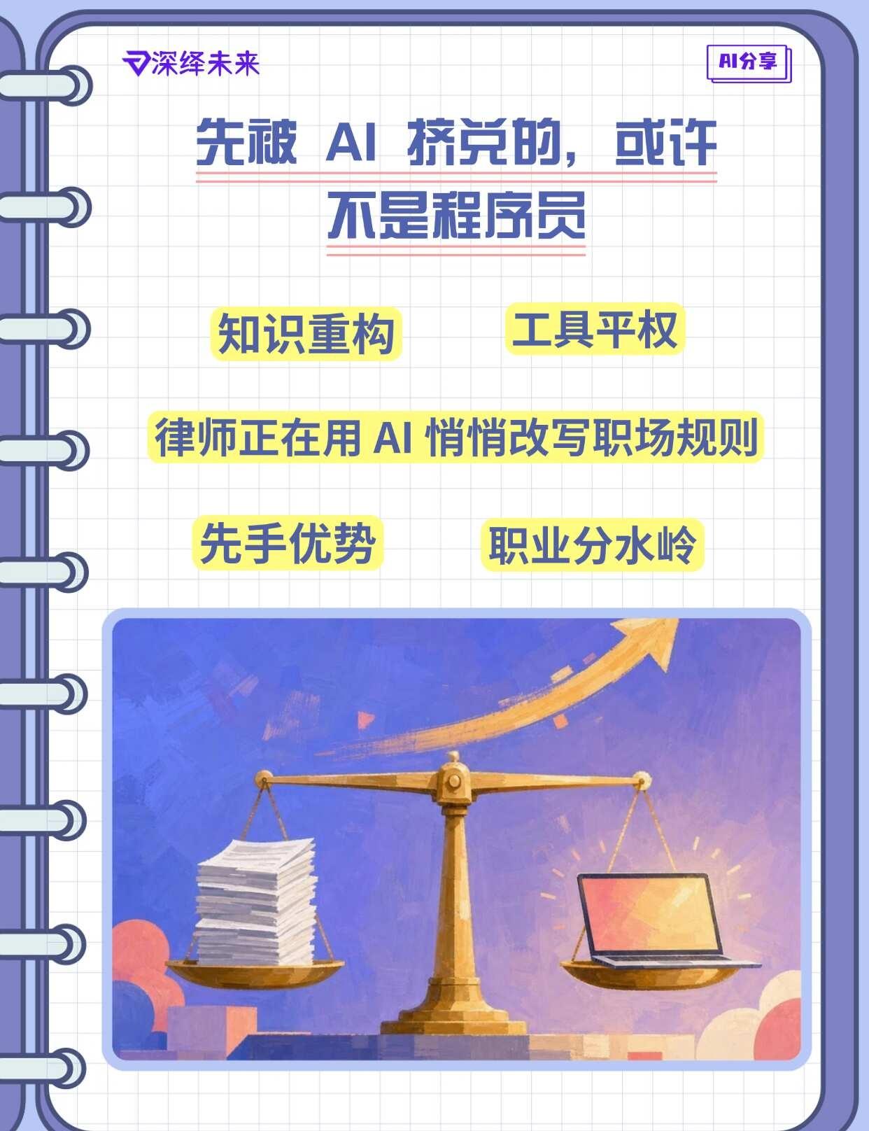 先被AI挤兑的，或许不是程序员
一、一张榜单，反转认知
a16z 最近放出一张图