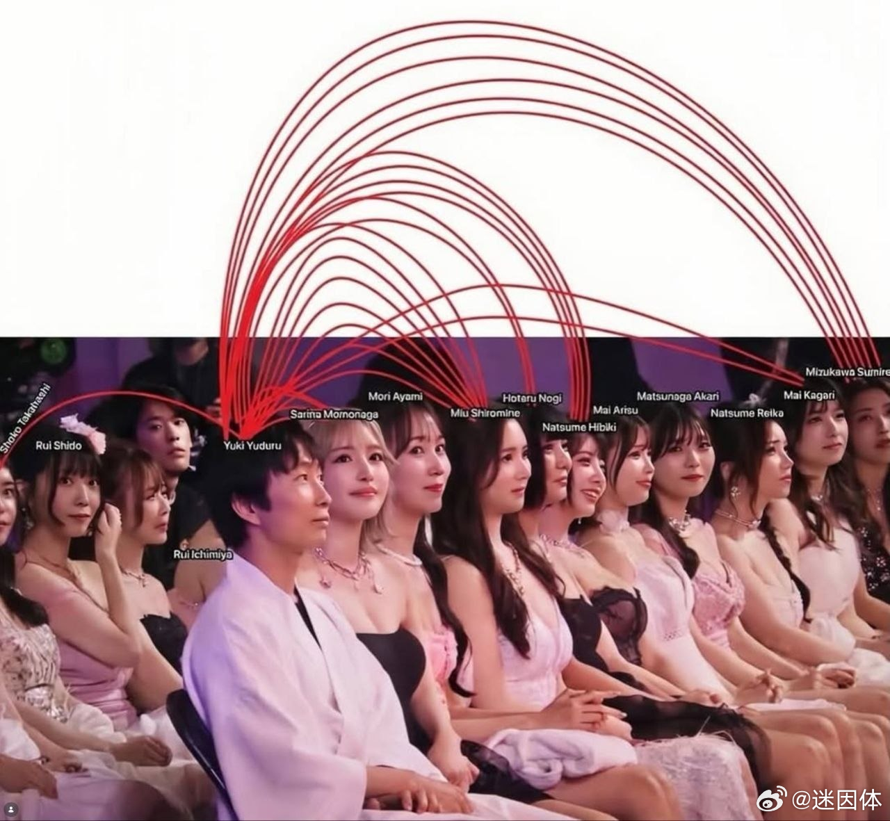童帝的红线迷惑图