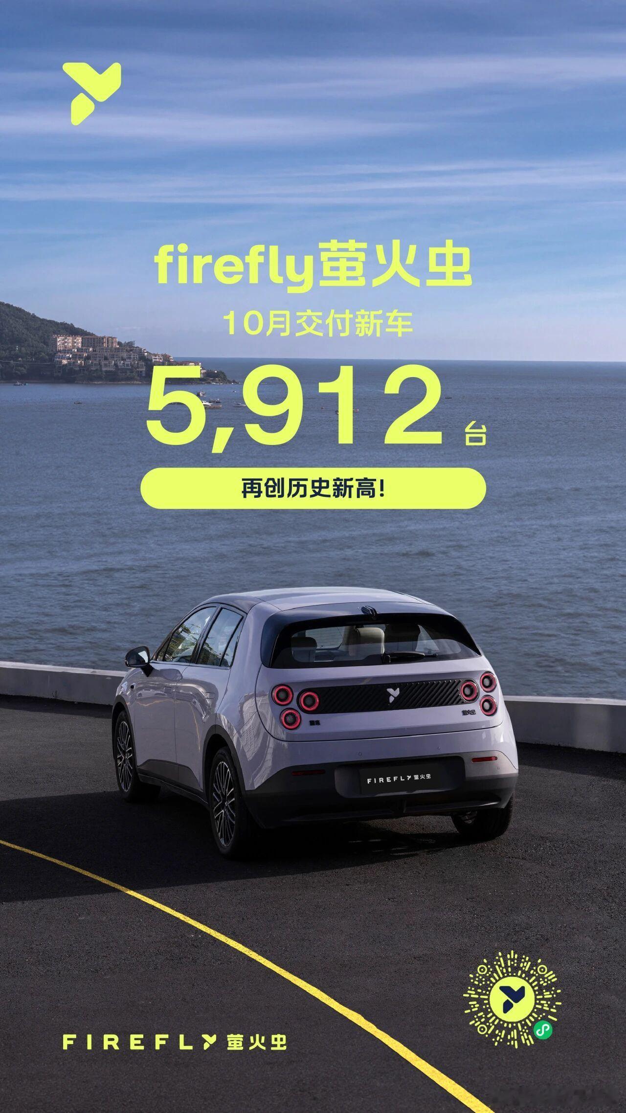firefly萤火虫10月交付新车5,912台，再创品牌单月销量历史新高，实现连