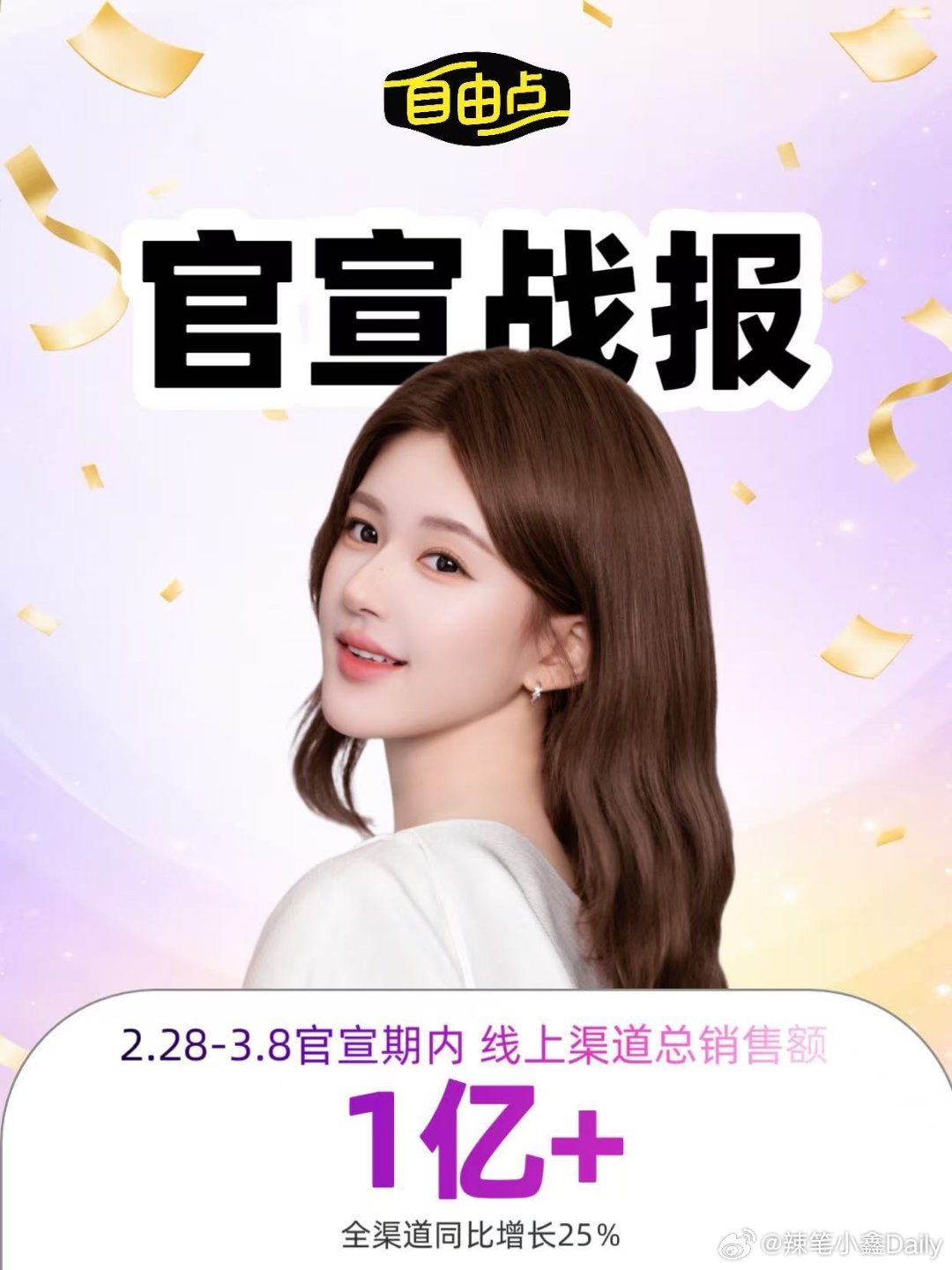 露思这带货能力也太顶了吧🫣🫣自由点2月28日才官宣赵露思成为首位全球品牌代言