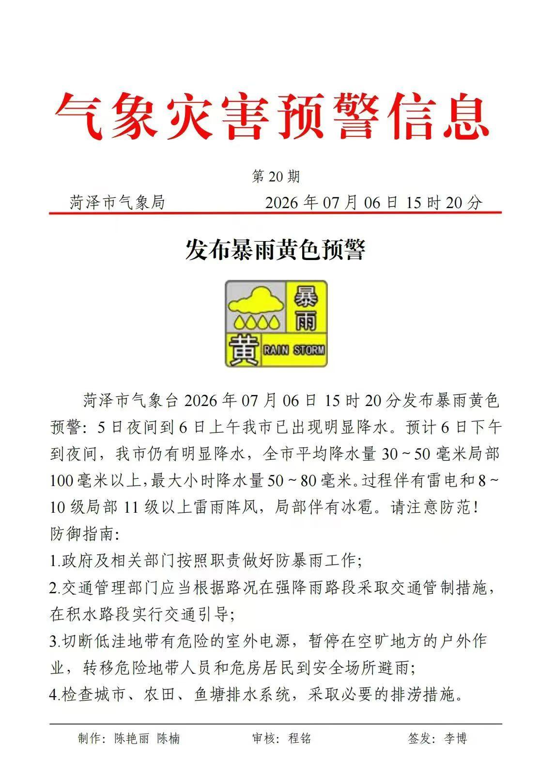 气象灾害预警信息第20期