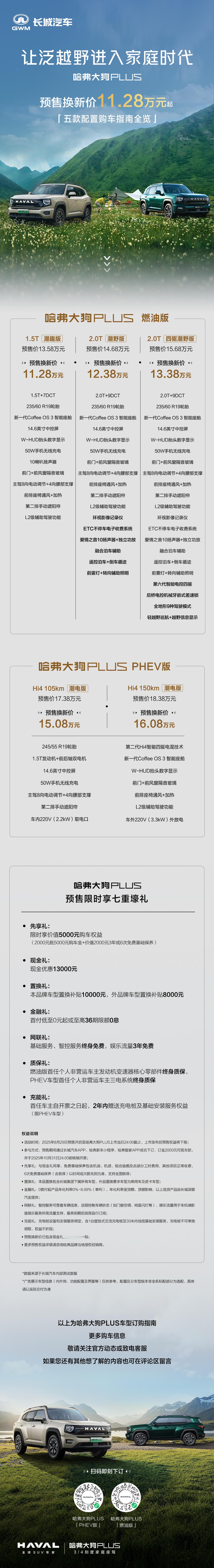 哈弗大狗PLUS开启预售 预售换新价11.28万元起五款配置订购指南一图全览助你