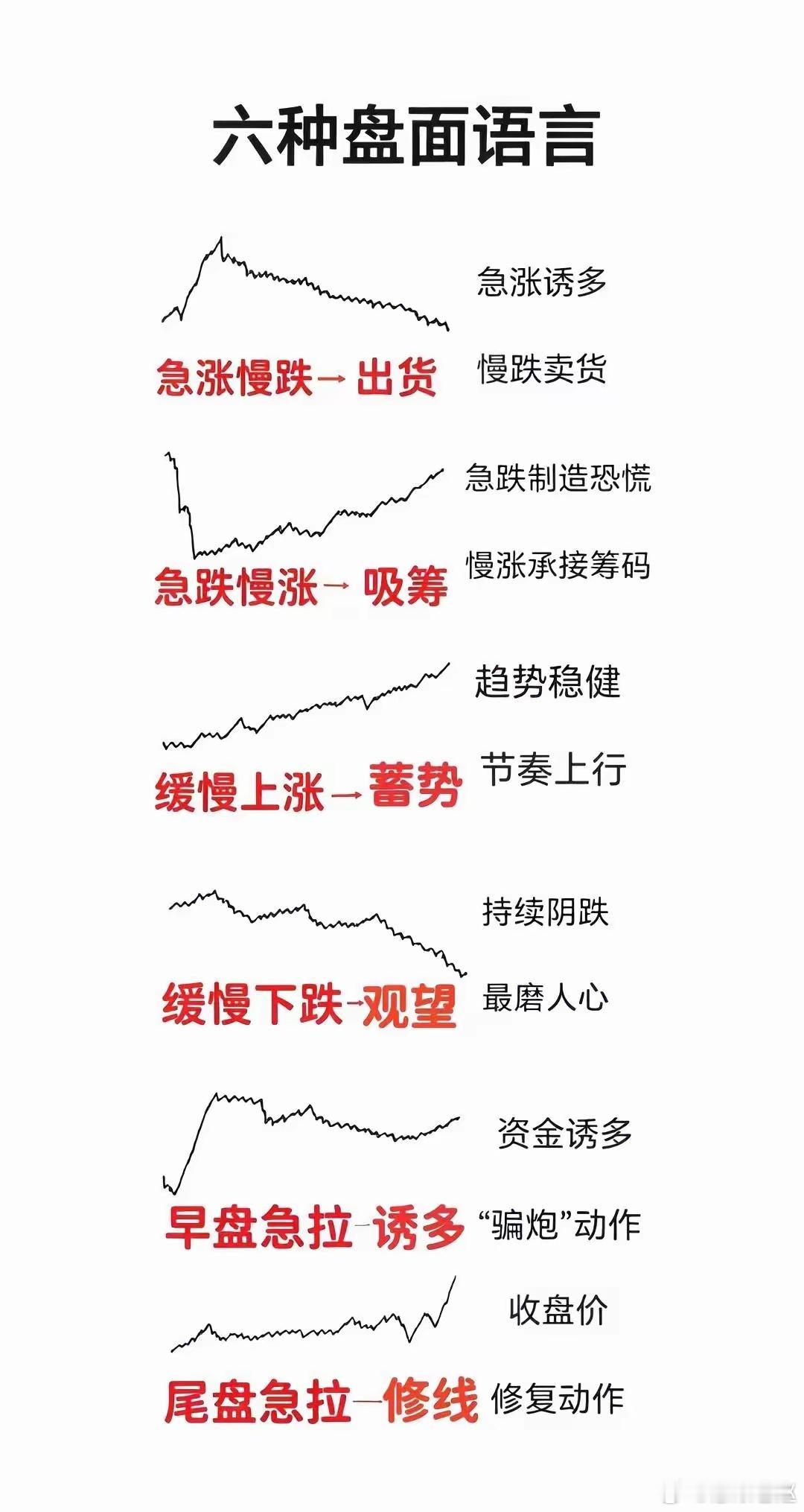 仅供参考！ 