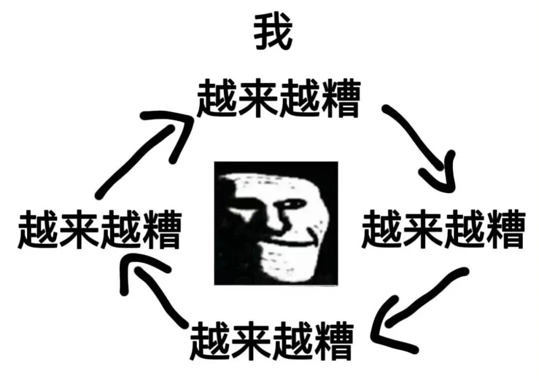我的生活 ​​​