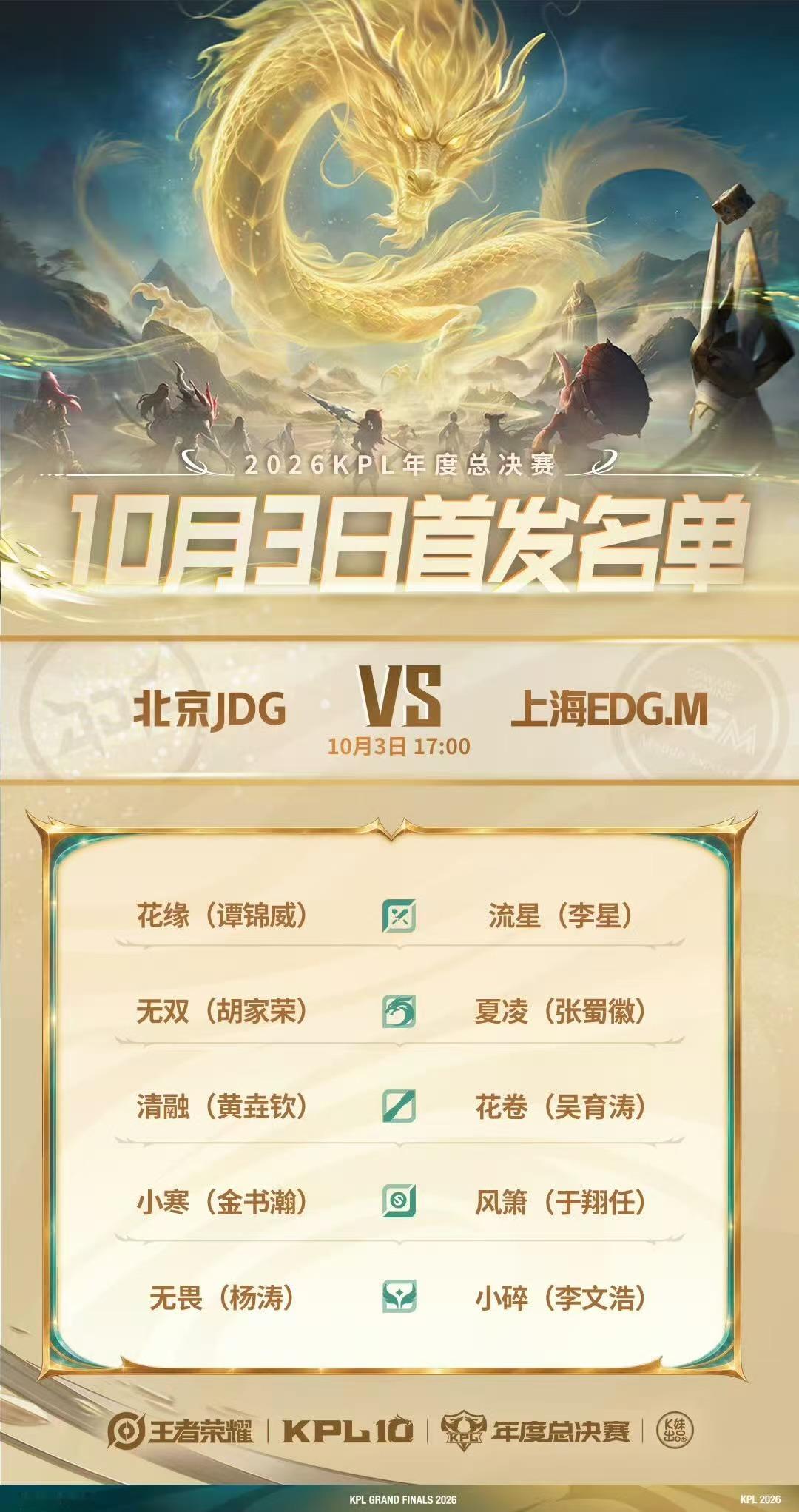 JDG年度总决赛首发名单这套首发真的看点直接拉满，清融和无畏同时登场，北京JDG
