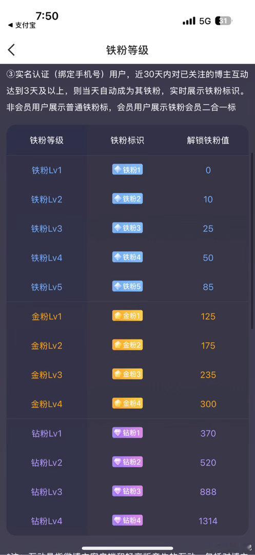 晚上好！先把人气顶起来～还没点亮铁粉的兄弟姐妹，多点赞、多评论、多互动，快来成为