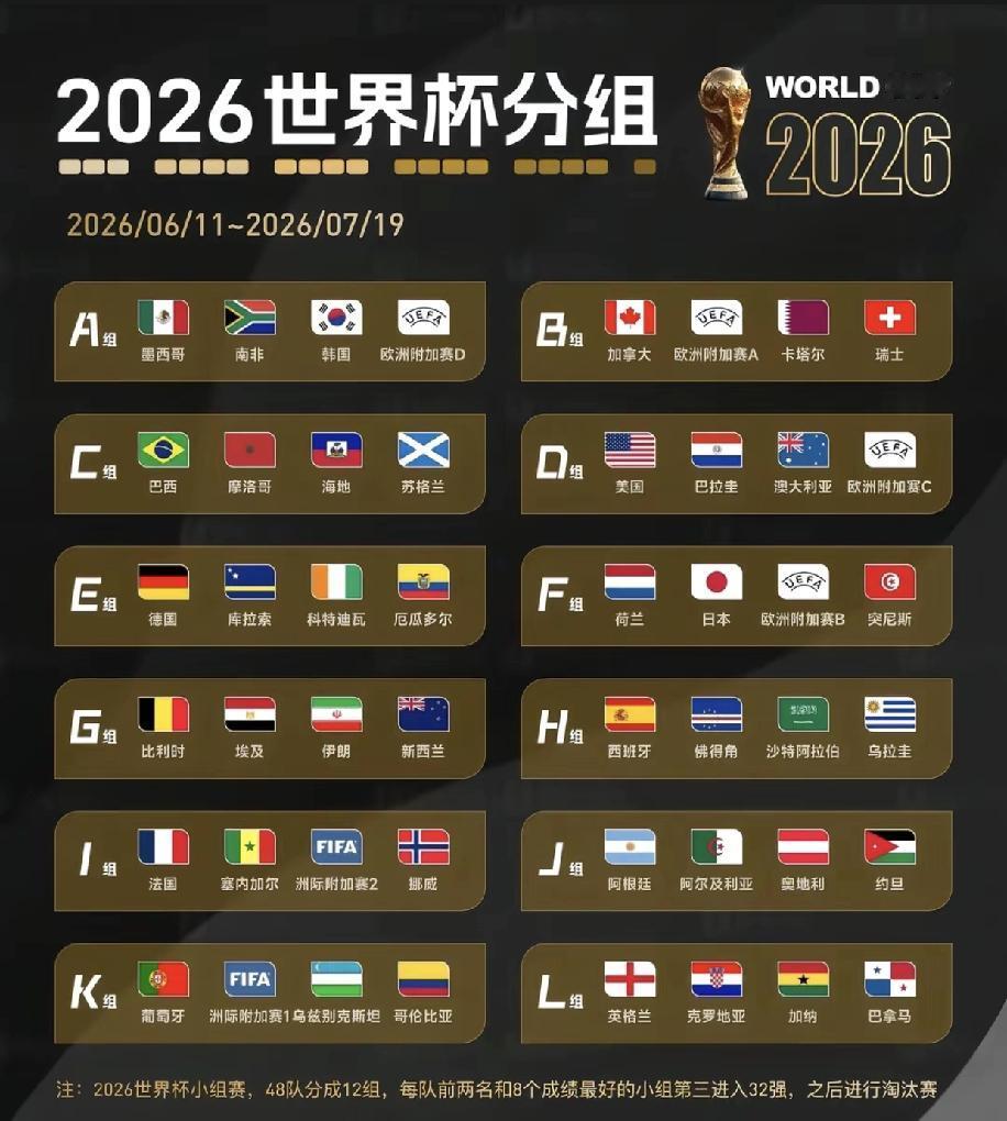 美加墨世界杯，特朗普会放过这个做庄的机会吗？
大概率特朗普会出手，到时候大家怕是
