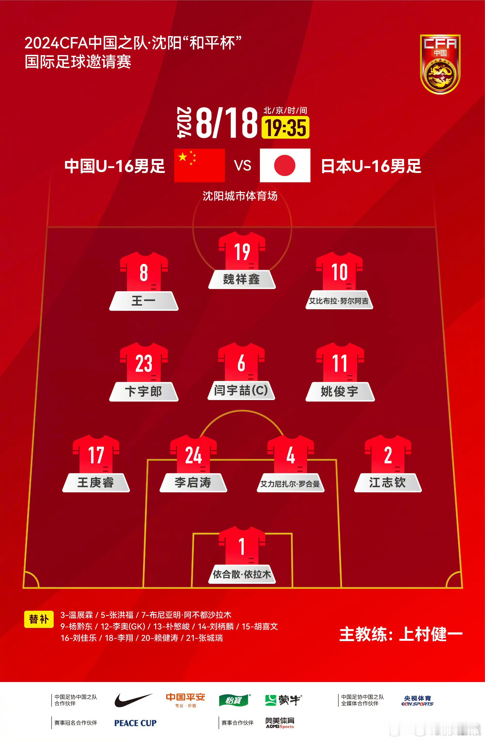 #国少U16# 1:2日本U16，还是不好踢.. ​​​