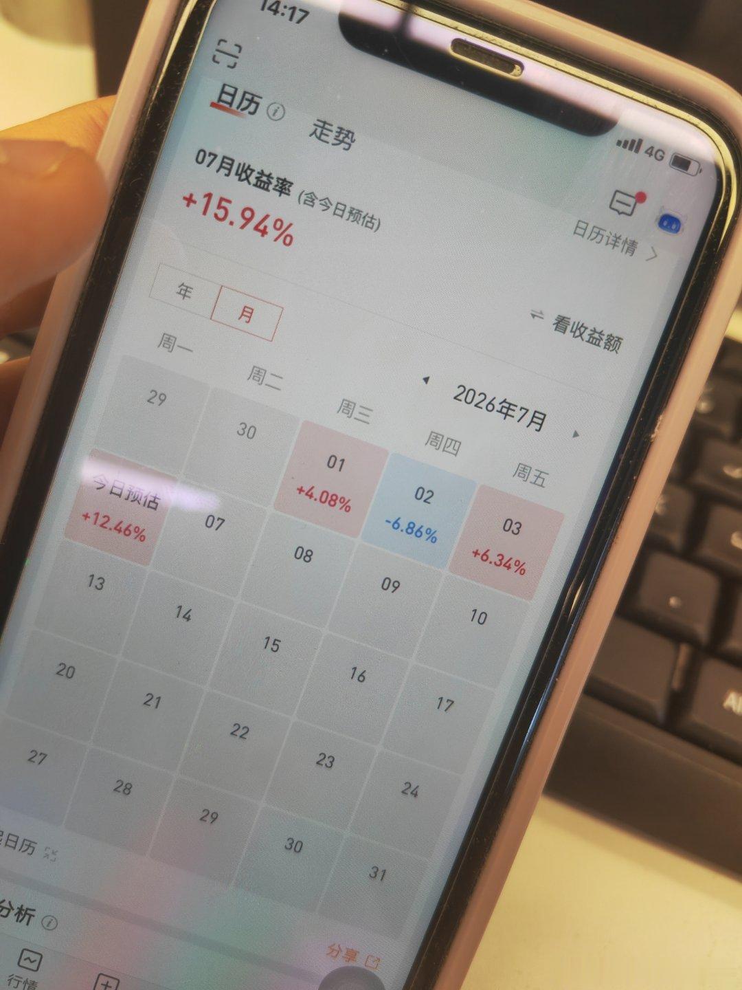 抱歉让很多人失望了，你们觉得我选错了一个两个股票大亏，我这个月大赚不分仓亏了别怨