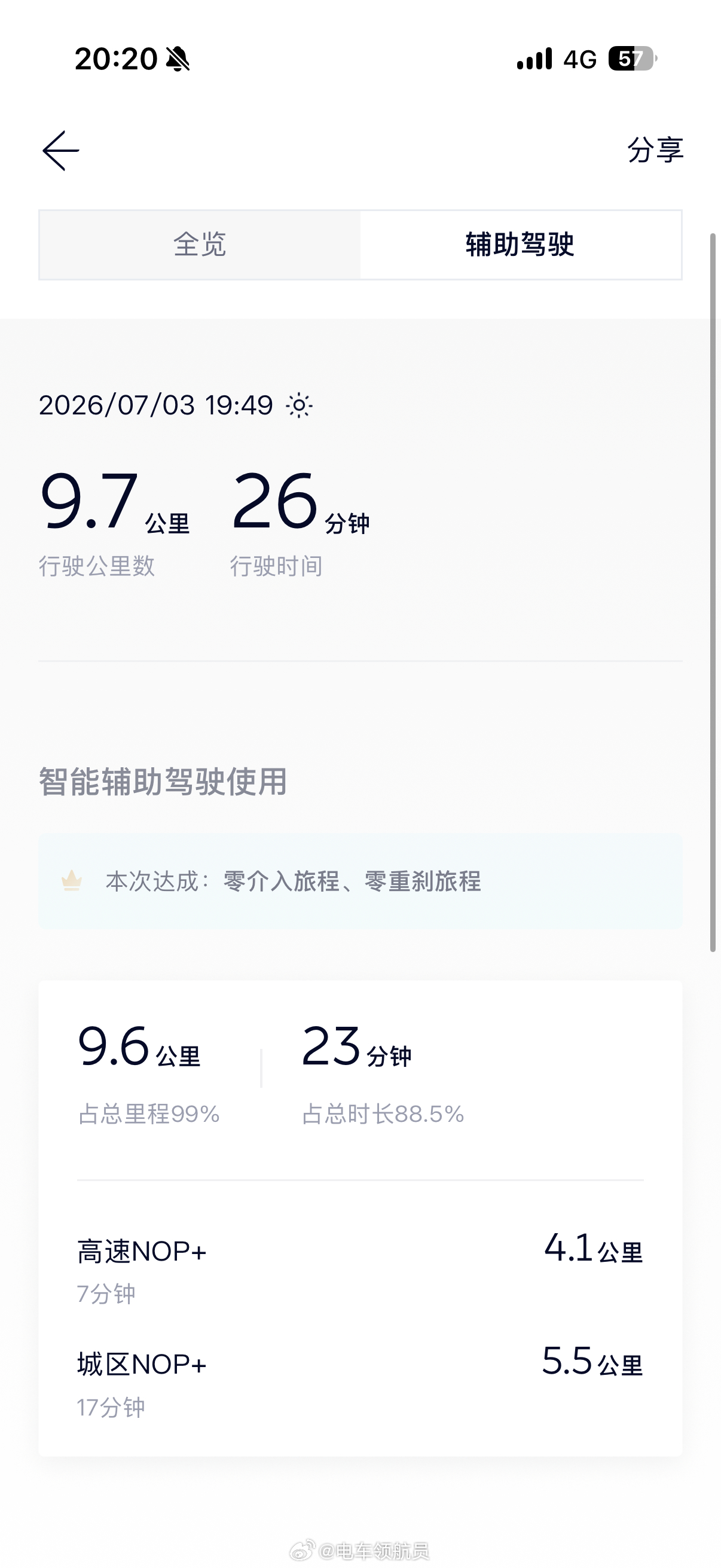 Nop+大佬们帮忙看看我路边开启一路领航到地库车位，1米都没接管，为啥才99%蔚
