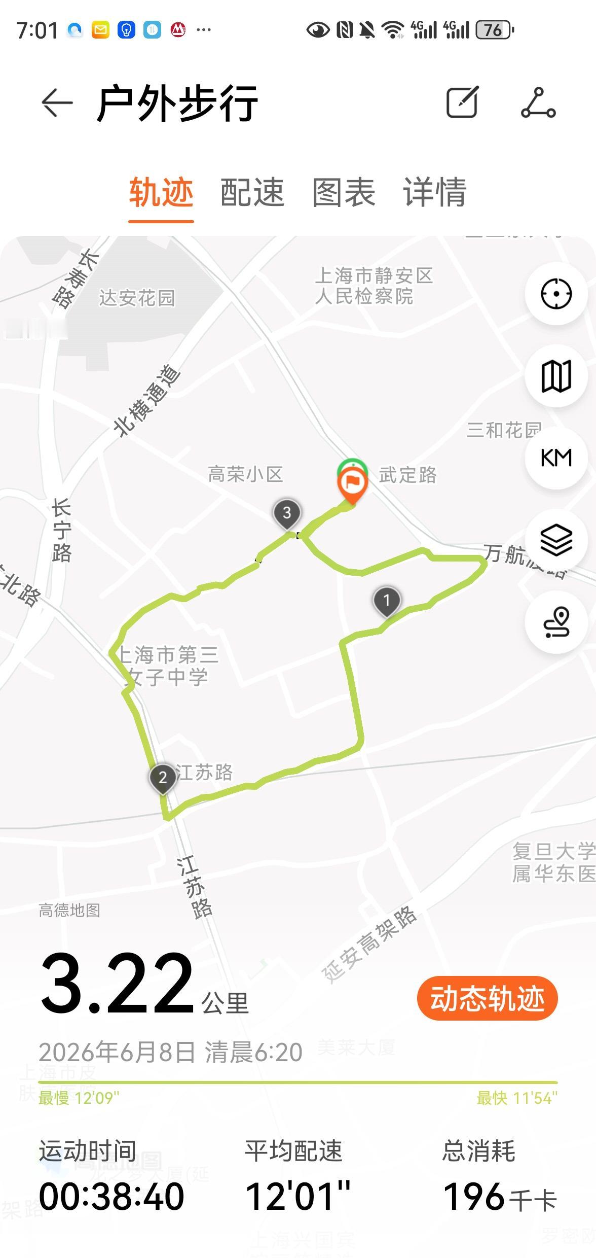 昨晚一身大汗。早起，陪太座在周围走了一圈，三公里，平均配速12分01秒，比散步稍