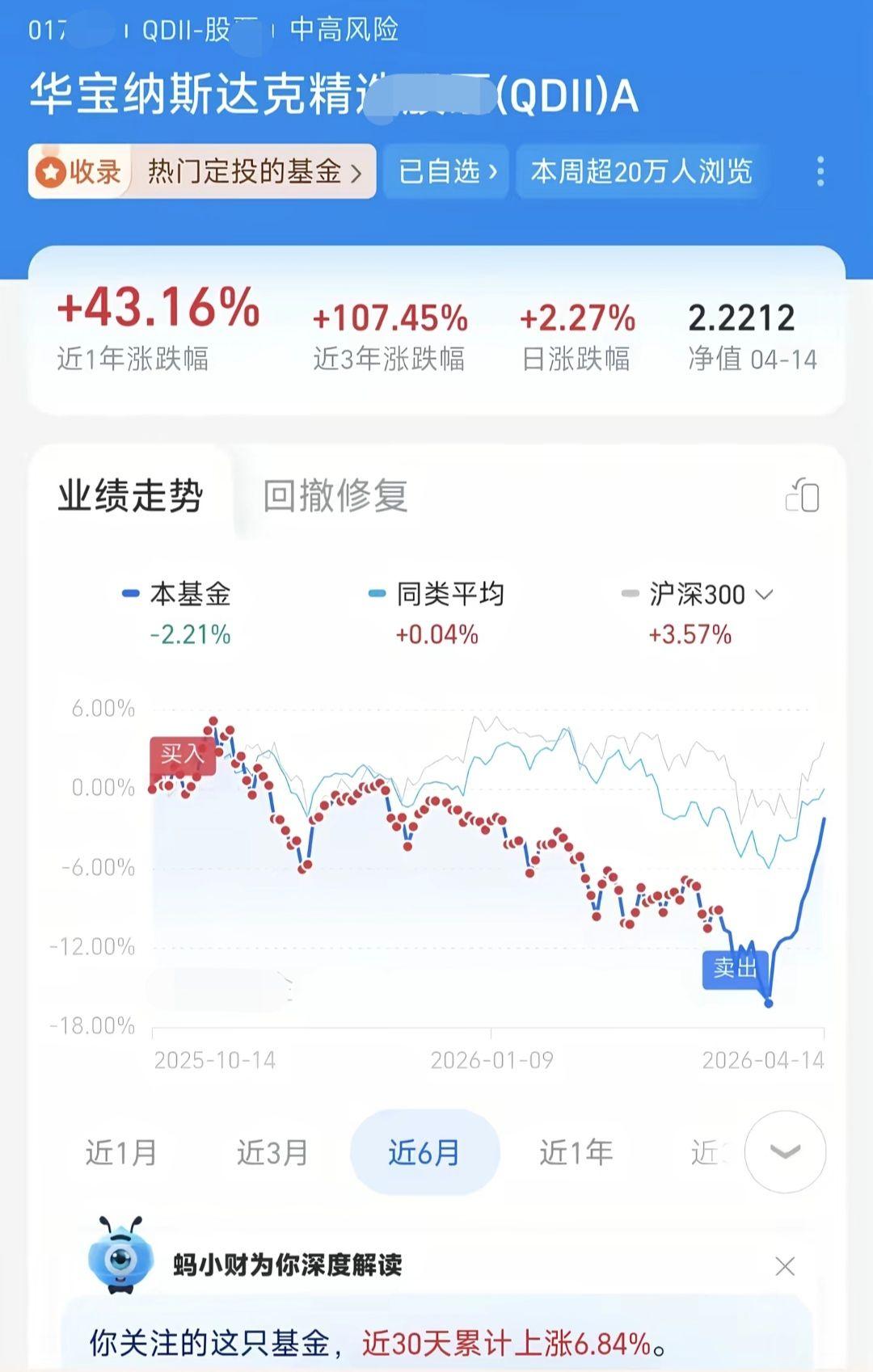 😂😂😂😂😅😅。终于找到原因了，横盘六个月就是主力为了把我洗...