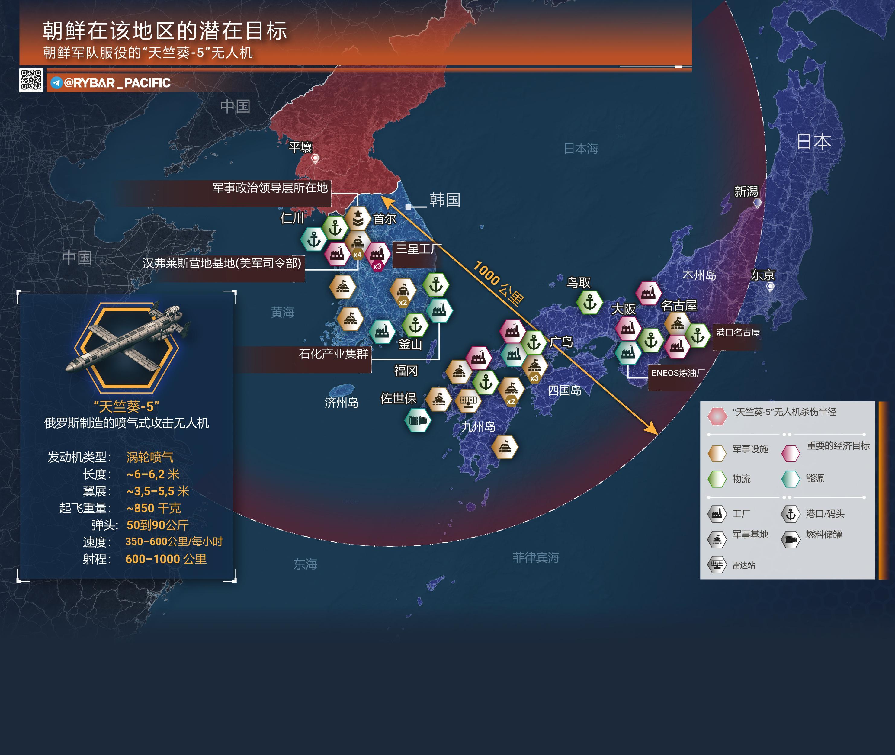 【“天竺葵”出差了】朝鲜会如何处置这些新型无人机？监测小组的一份新报告揭示了俄罗