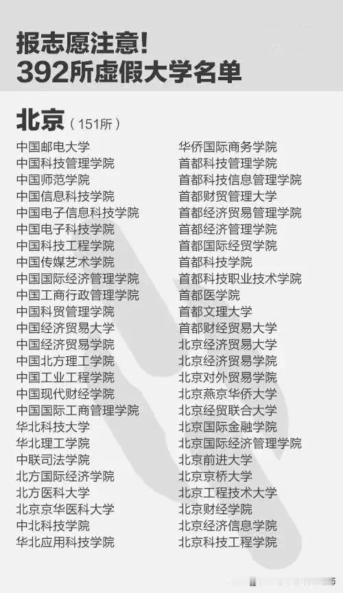 警惕“野鸡大学”陷阱，筑牢志愿填报防线

高考，是无数莘莘学子人生中的重要转折点