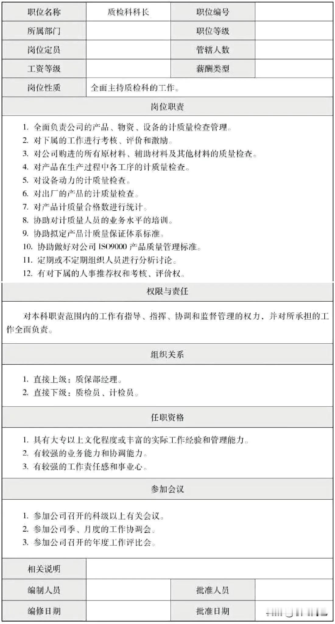 质检科科长岗位说明书