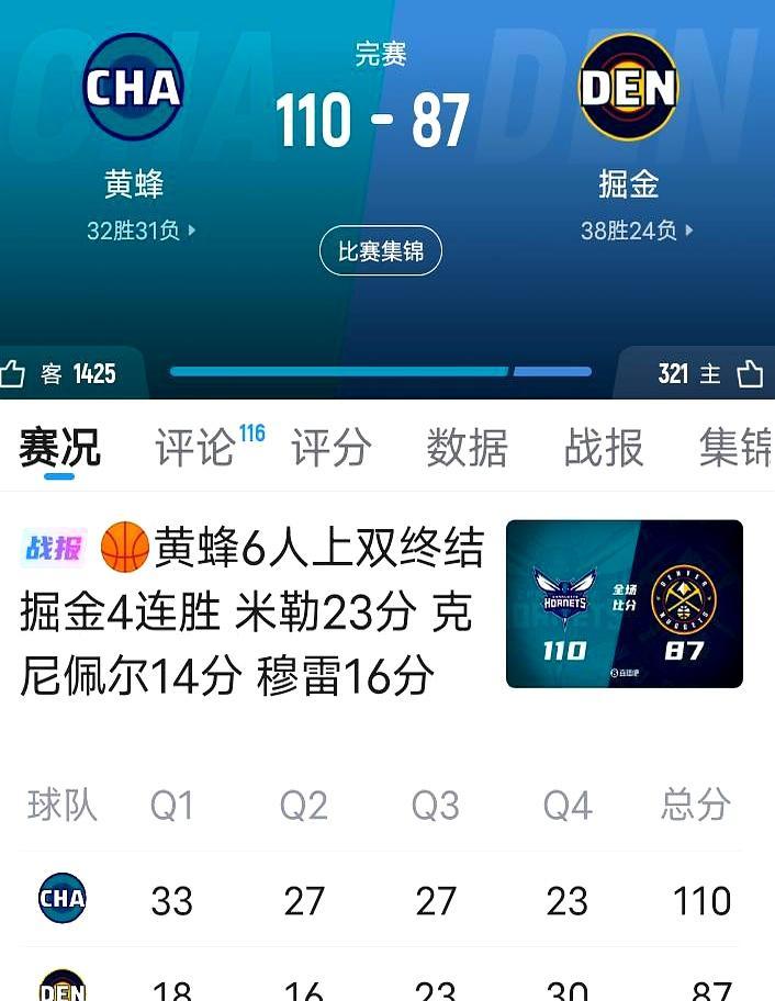 总冠军的宿命，是被最垫底的球队按在地上摩擦。
 
最近球迷圈疯传一份夏洛特黄蜂的