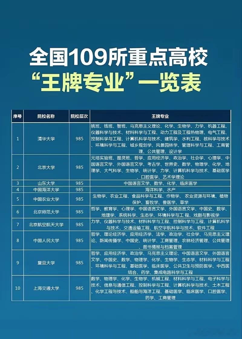 《高考志愿AI测评基准》结果明确显示了AI在稳定性、精确性、结构化表达与效率层面