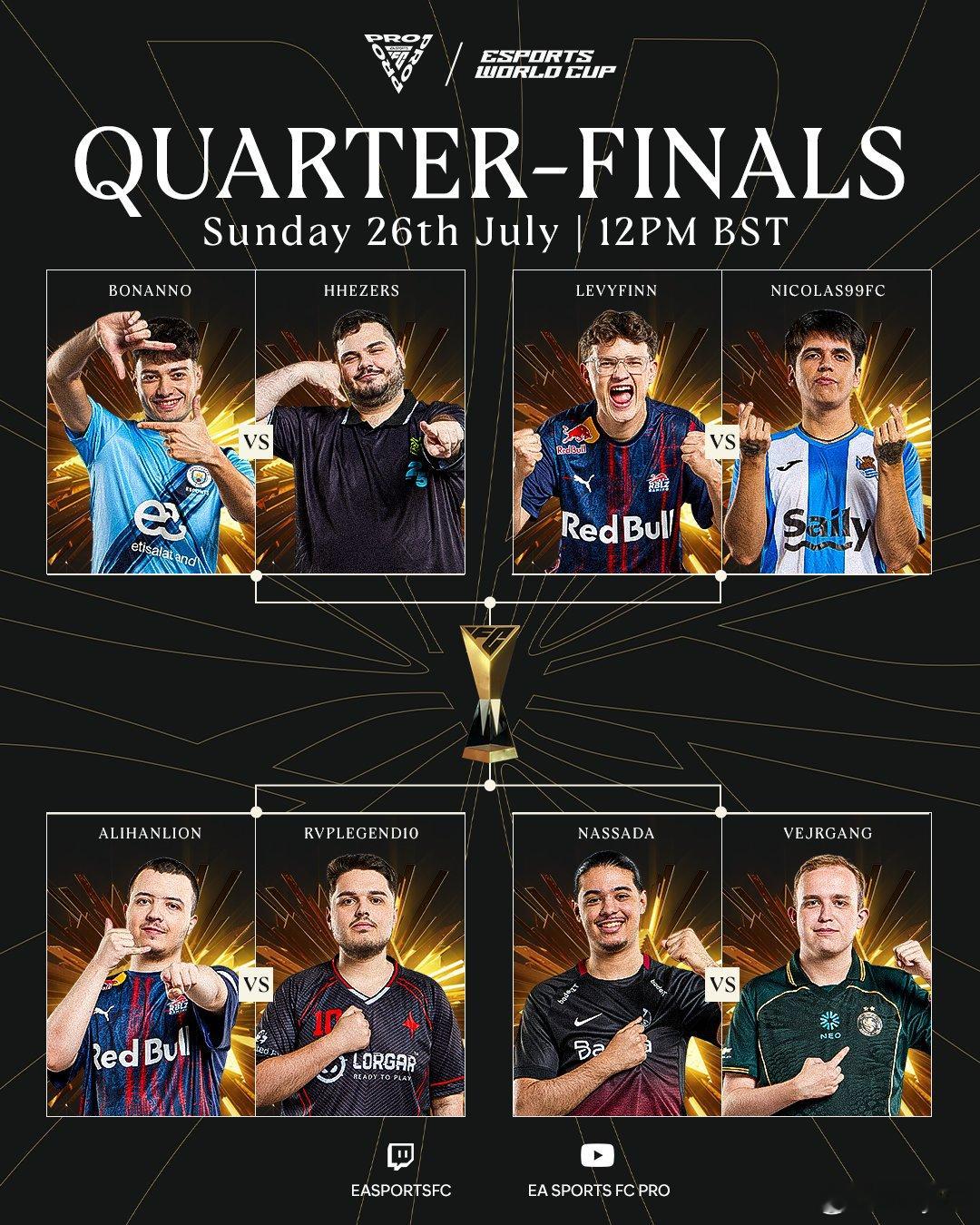 昨夜FC Pro Championship总决赛8强选手已经全部产生。FC26F