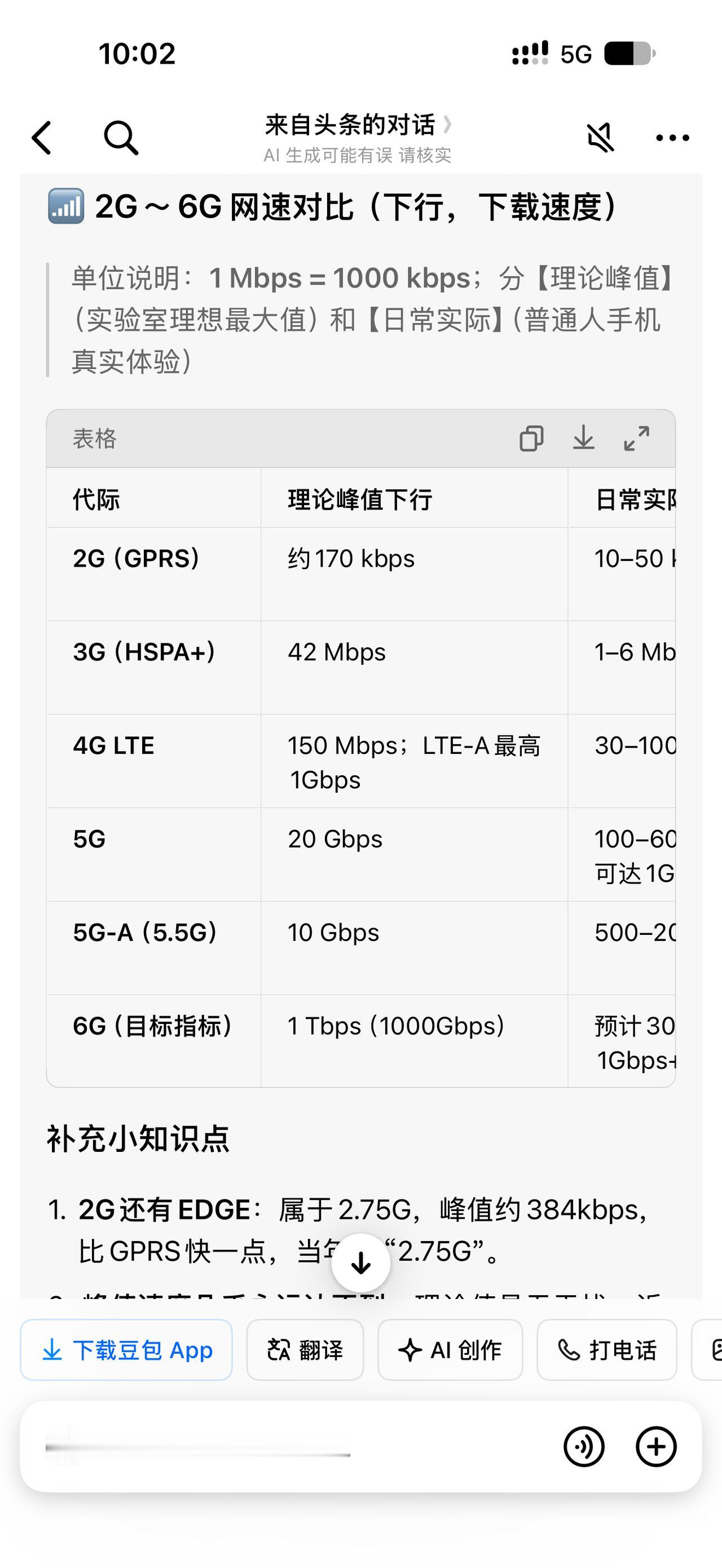 移动5.5G网速真慢，跟当年4g，3g网速感觉一样，