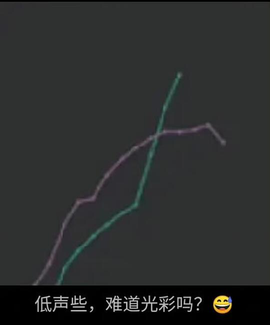 别老天天盯着我们滤镜了，是，确实比不了！