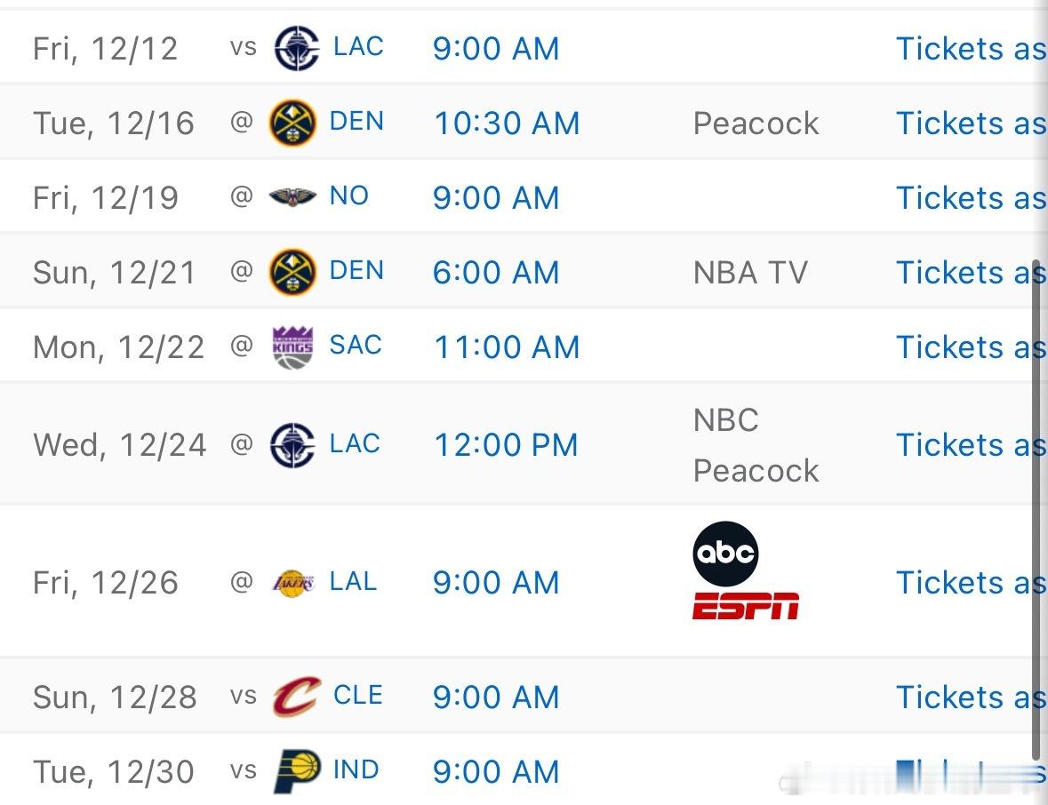 火箭今天的比赛结束之后，目前的比赛场数来到21场，依旧是全联盟目前为止比赛场次最