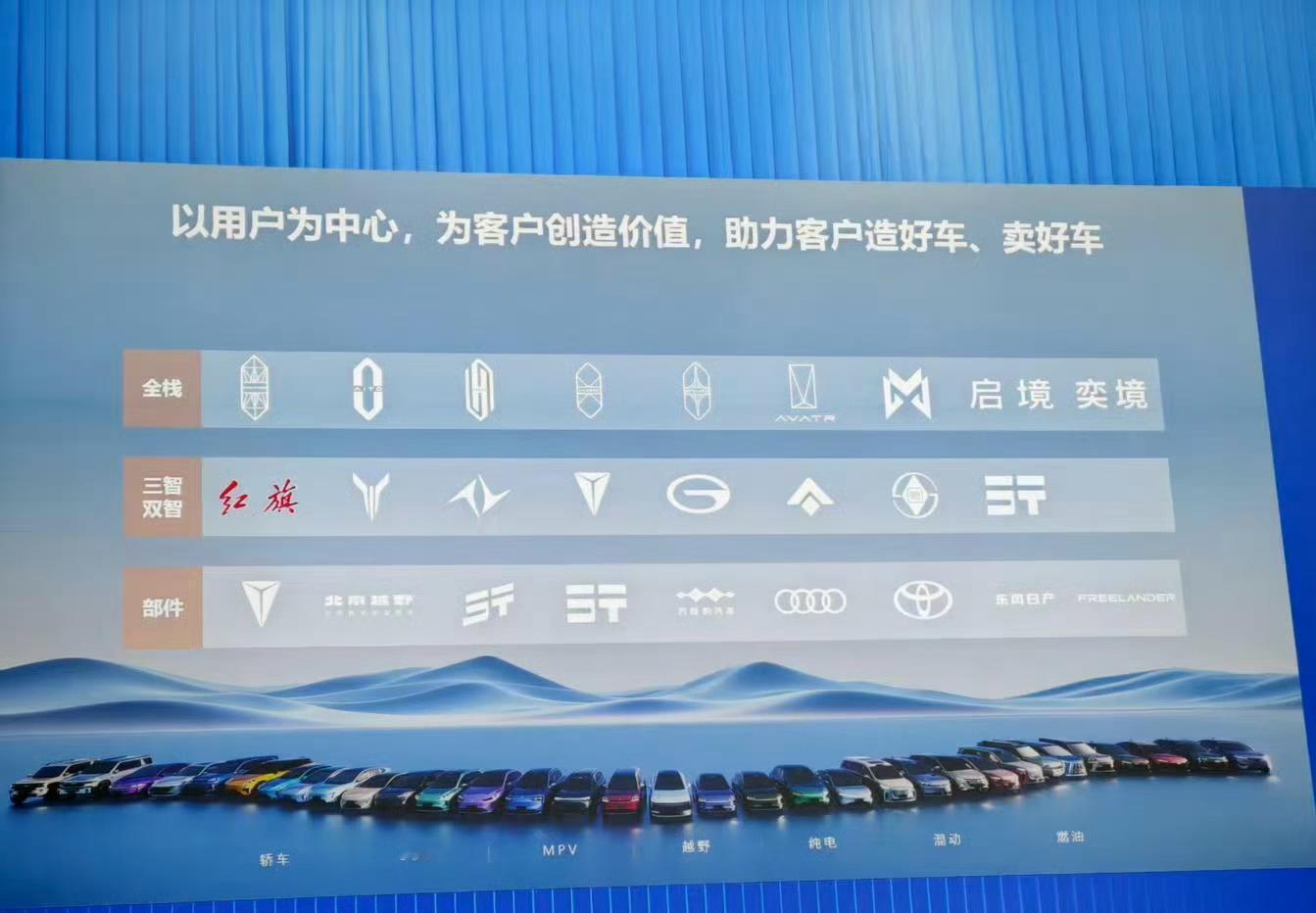 华为的参与程度，华境在第二行上汽通用五菱logo里，为啥有些有两个logo？ 