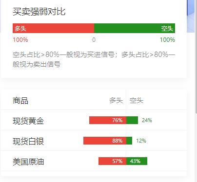 美伊停火协议到期在即，
但再次举行谈判的前景仍扑朔迷离；
美联储主席提名人沃什