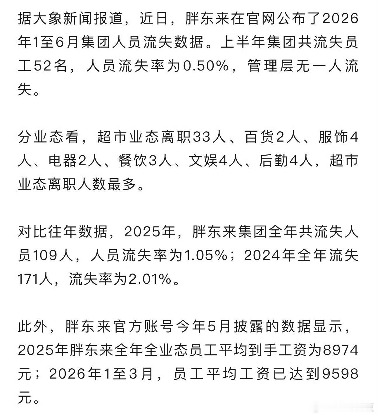 胖东来今年上半年流失52名员工职场本就是一场双向奔赴、双向选择。 胖东来0.5%