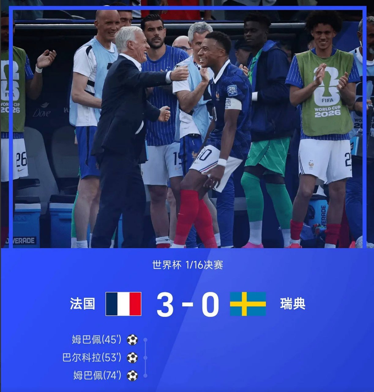 世界杯：姆巴佩双响创纪录，法国3-0瑞典晋级16强7月1日 2026世界杯1/1