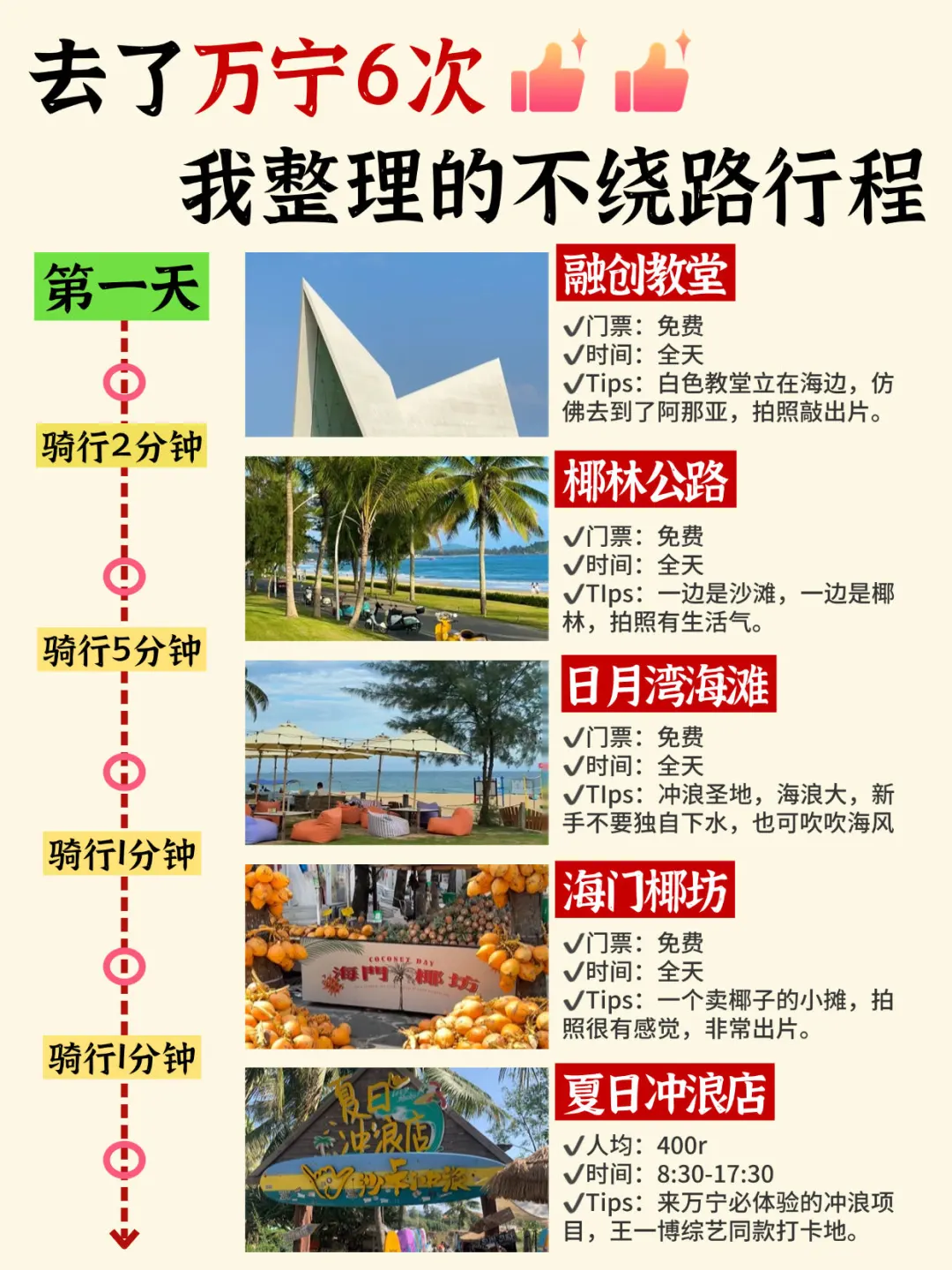 新年旅行第一站｜万宁3天2夜这样玩不绕路