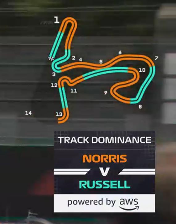 我请问呢？F1[超话]2026F1意大利大奖赛 ​​​
