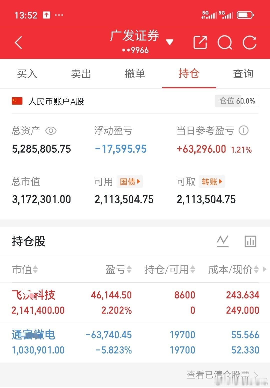 可可最新笔记:进场飞沃科技特别声明:这是可可的实盘交易   请勿跟风盈亏自负！ 