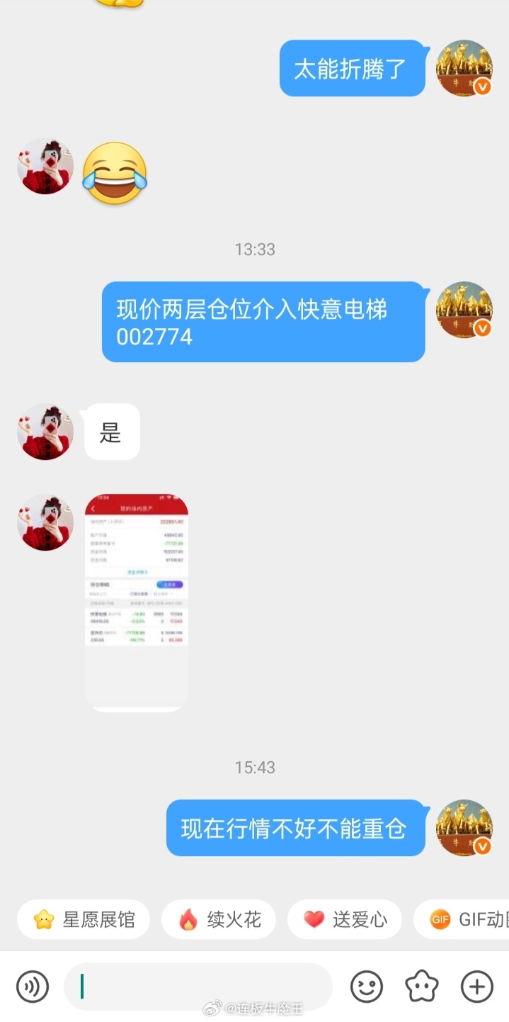 分享图片 