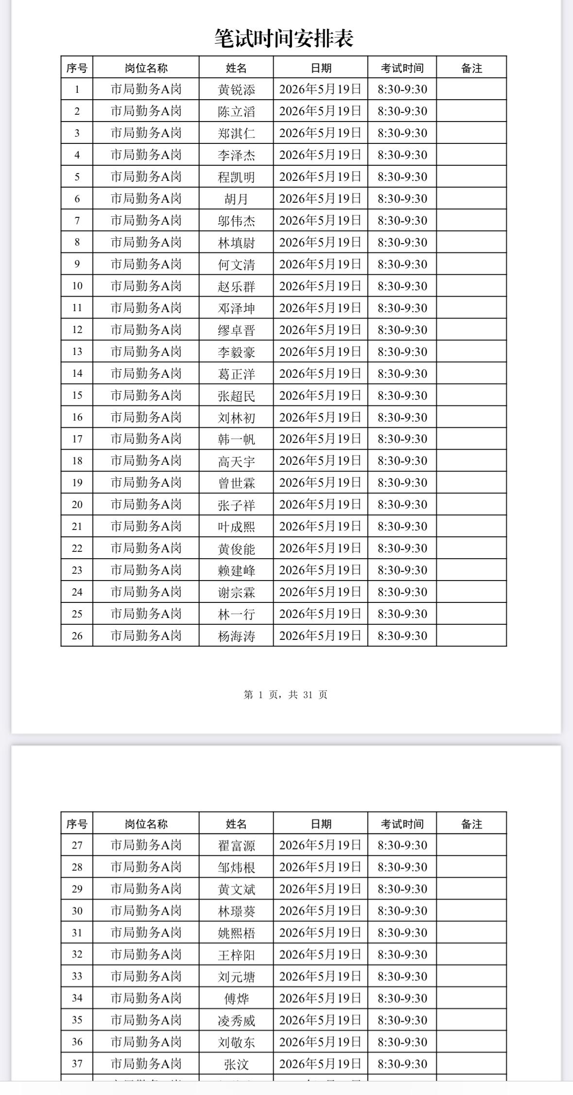 速看！惠州👮‍♂️辅警笔试心理测评安排

🔹发布单位：惠州市公安局
🔹测试