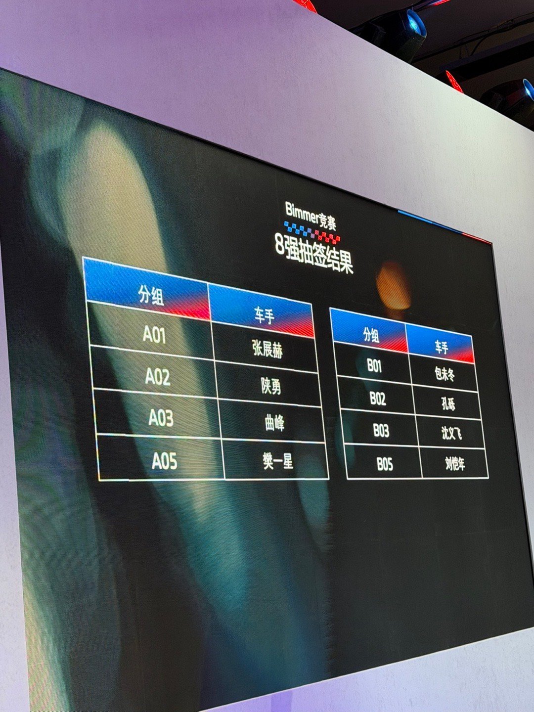 宝马冰雪精英驾驶培训，夜间冰上拉力赛，32个媒体，师兄怒进8强。四分之一决赛惜败