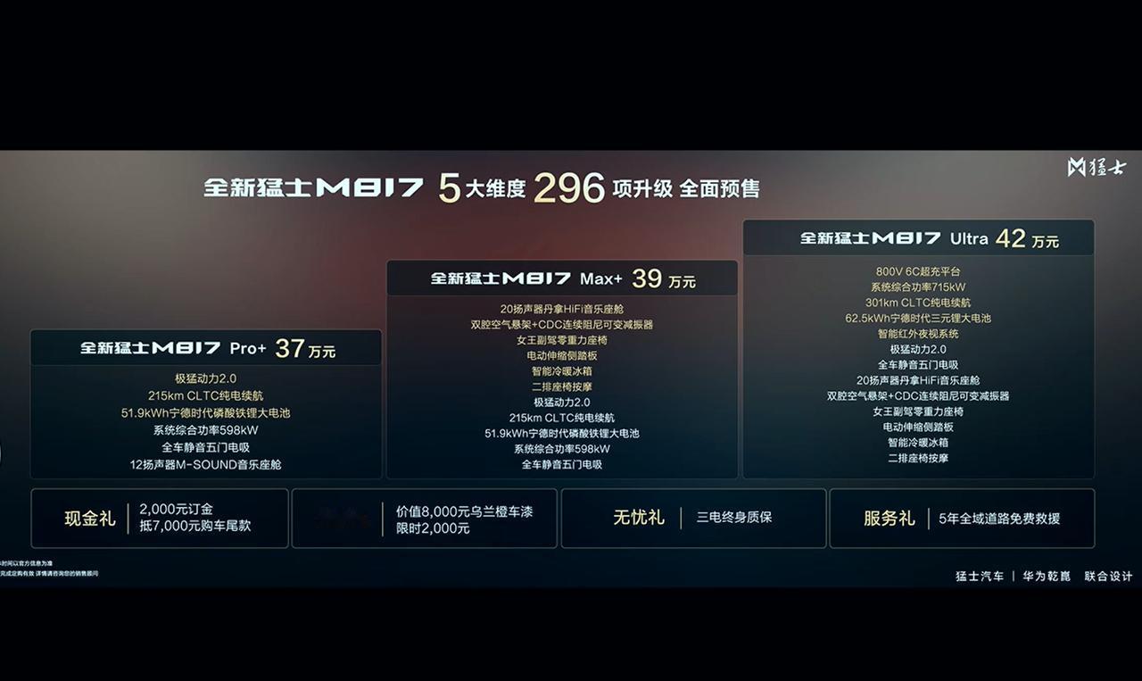 全新猛士M817开启预售，37万-42万，一共3款车型，4大购车礼遇。新增乌兰橙