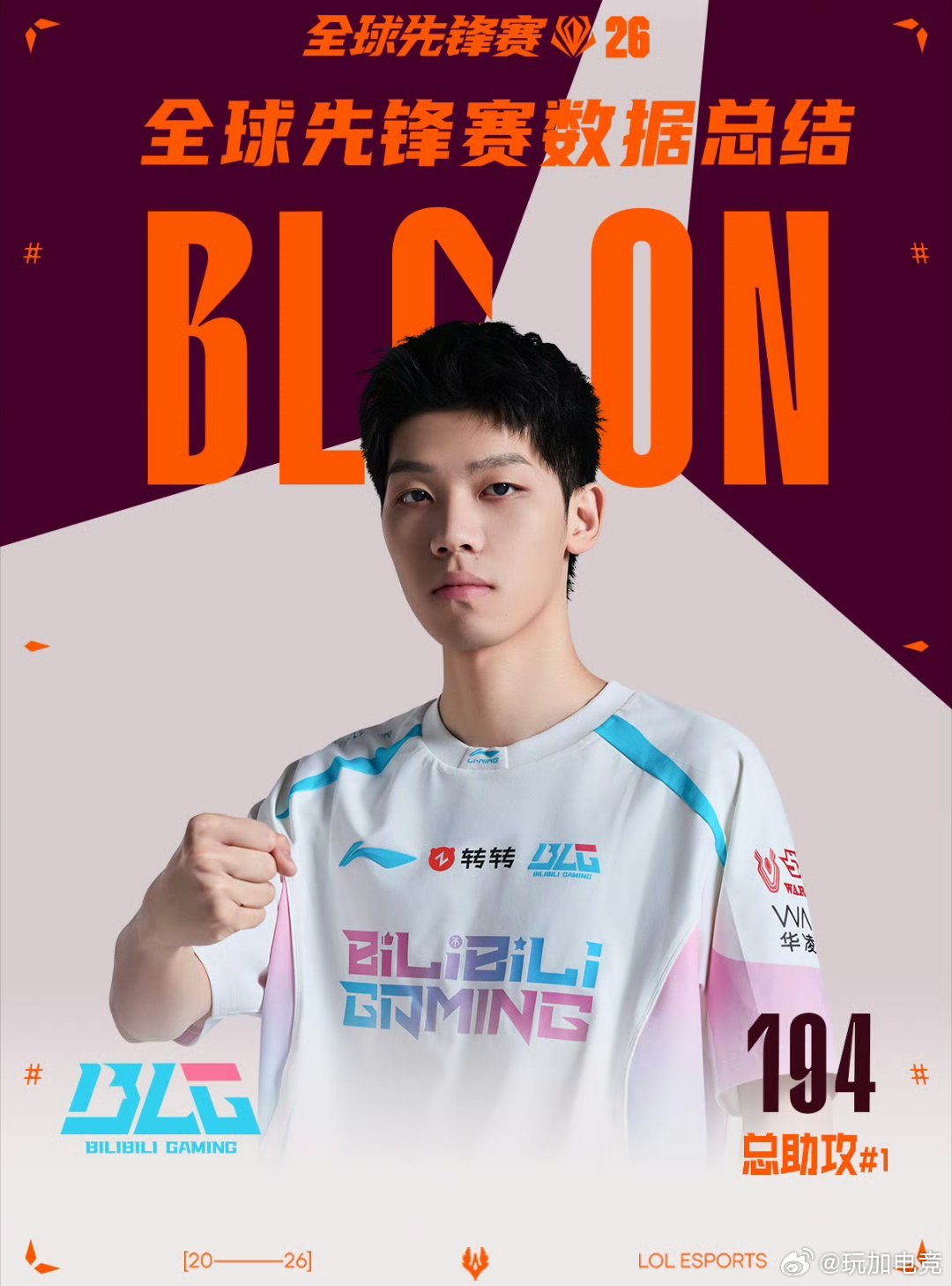 五小碧的权威无需多言【2026全球先锋赛数据总结】全球先锋赛数据总结单场最高伤害