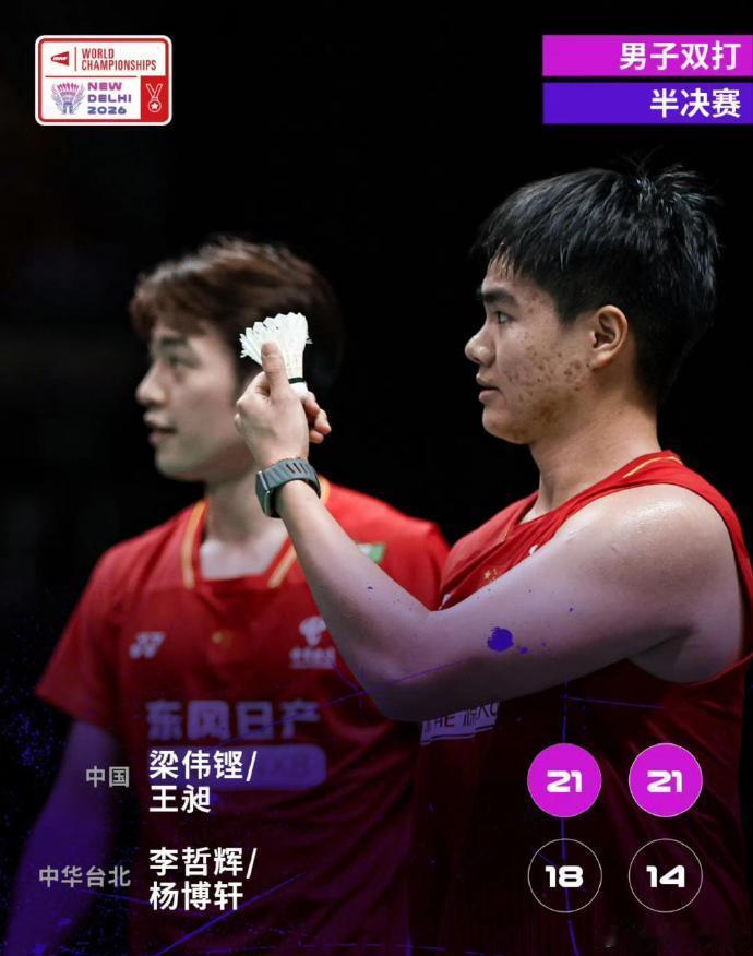 羽毛球世锦赛男双决赛 世锦赛男双决赛对阵出炉：梁伟铿/王昶 VS 谢定峰/苏伟译