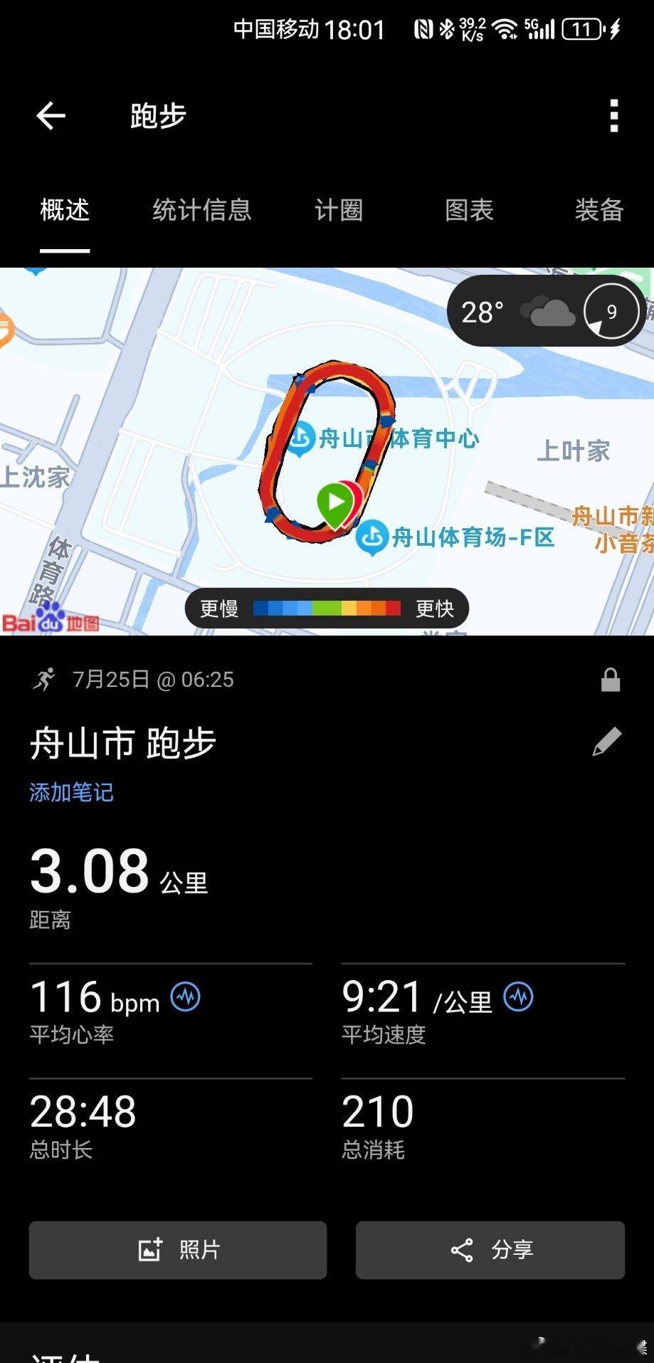 跑步运动打卡Day263晨跑半路被迫止步，右腿小腿肚、脚踝外侧一发力就胀痛难忍，