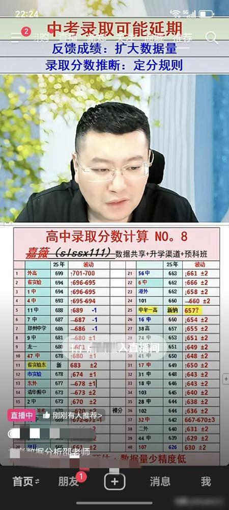 郑州中招录取分数线真的难产了！！

作为前两年刚陪娃熬完郑州中招的老家长，我这两