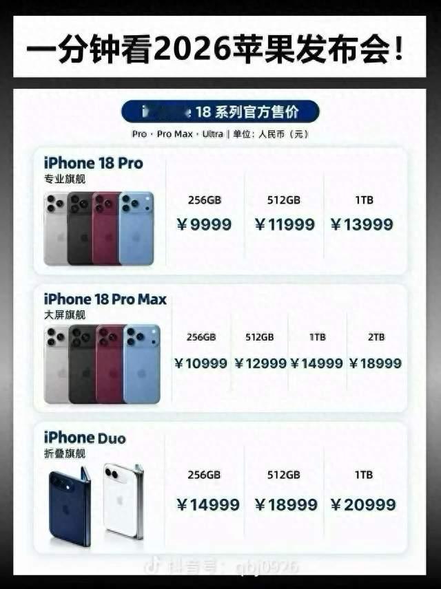 iPhone 18 Pro Max的定价一出来，立刻成为全场焦点。