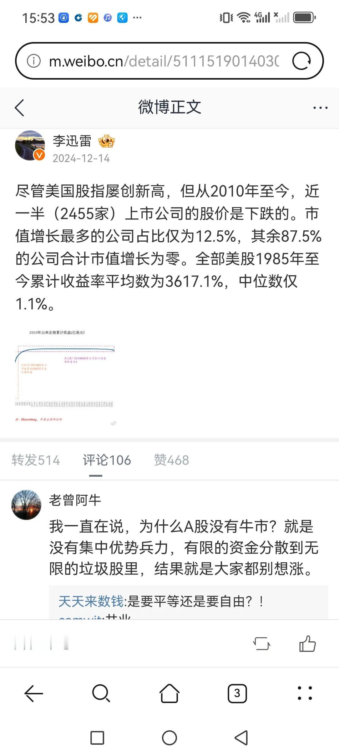 大家羡慕不已的美国长牛，其实并不是你以为的以为！

美国股市牛长熊短的走势，是由