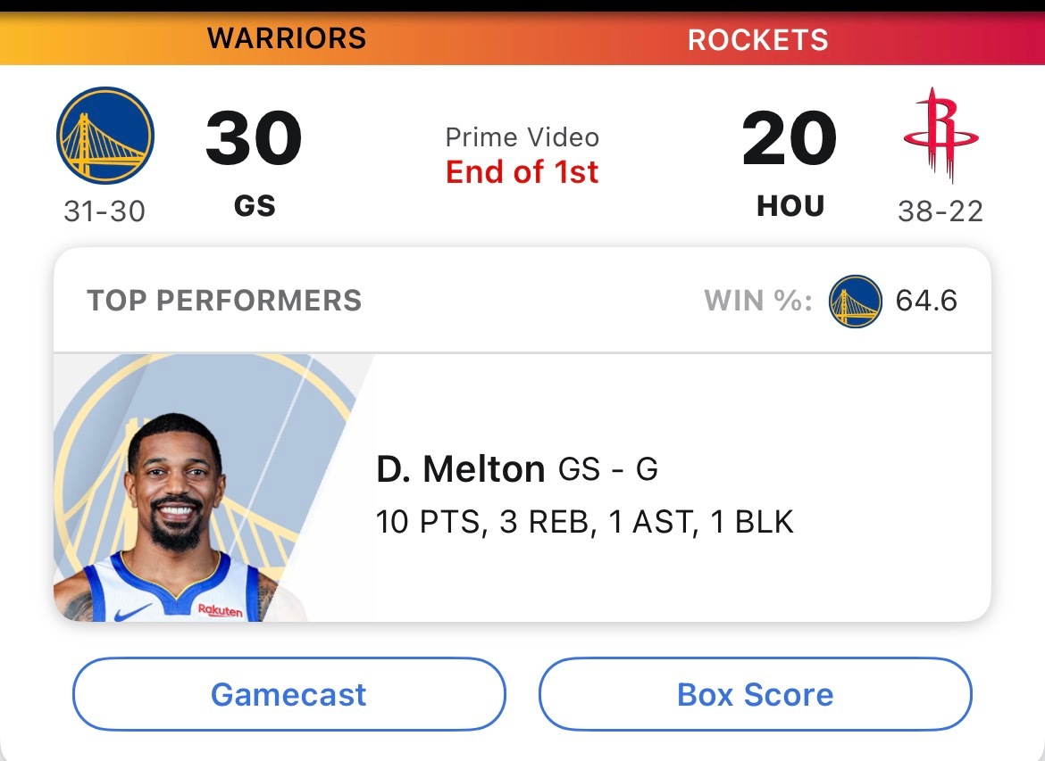 梅尔顿十分，勇士首节领先10分 