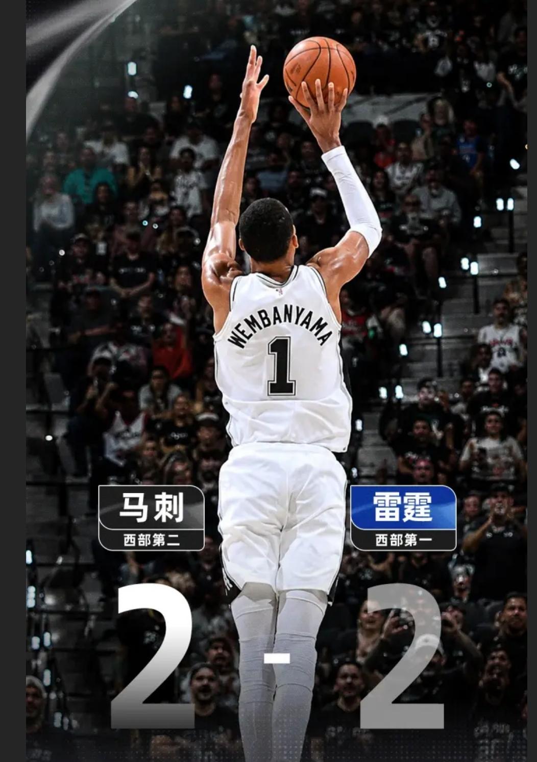 文班亚马几乎以一人之力击败雷霆队！现在总比分2:2，下一场比赛将会更加精彩，精彩